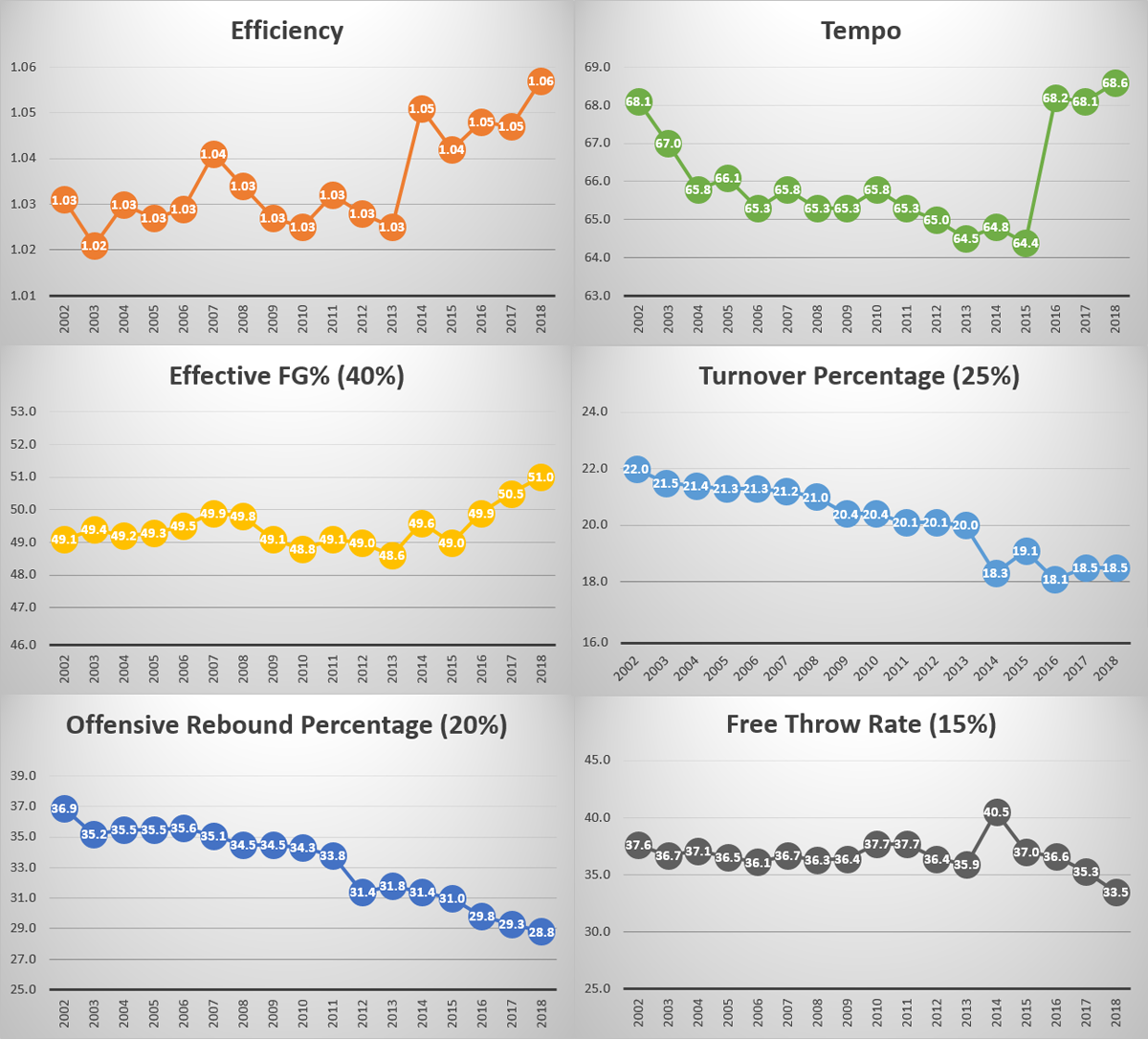 ncaa_data.png