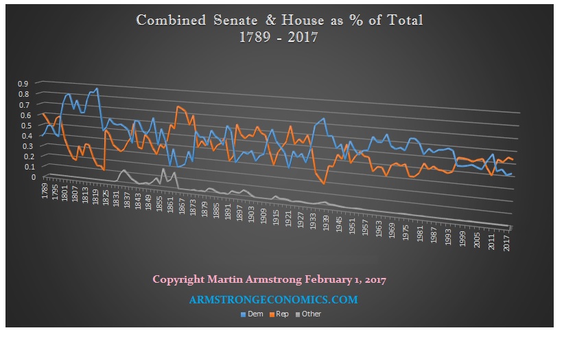 Senate-House-Combined-2017.jpg